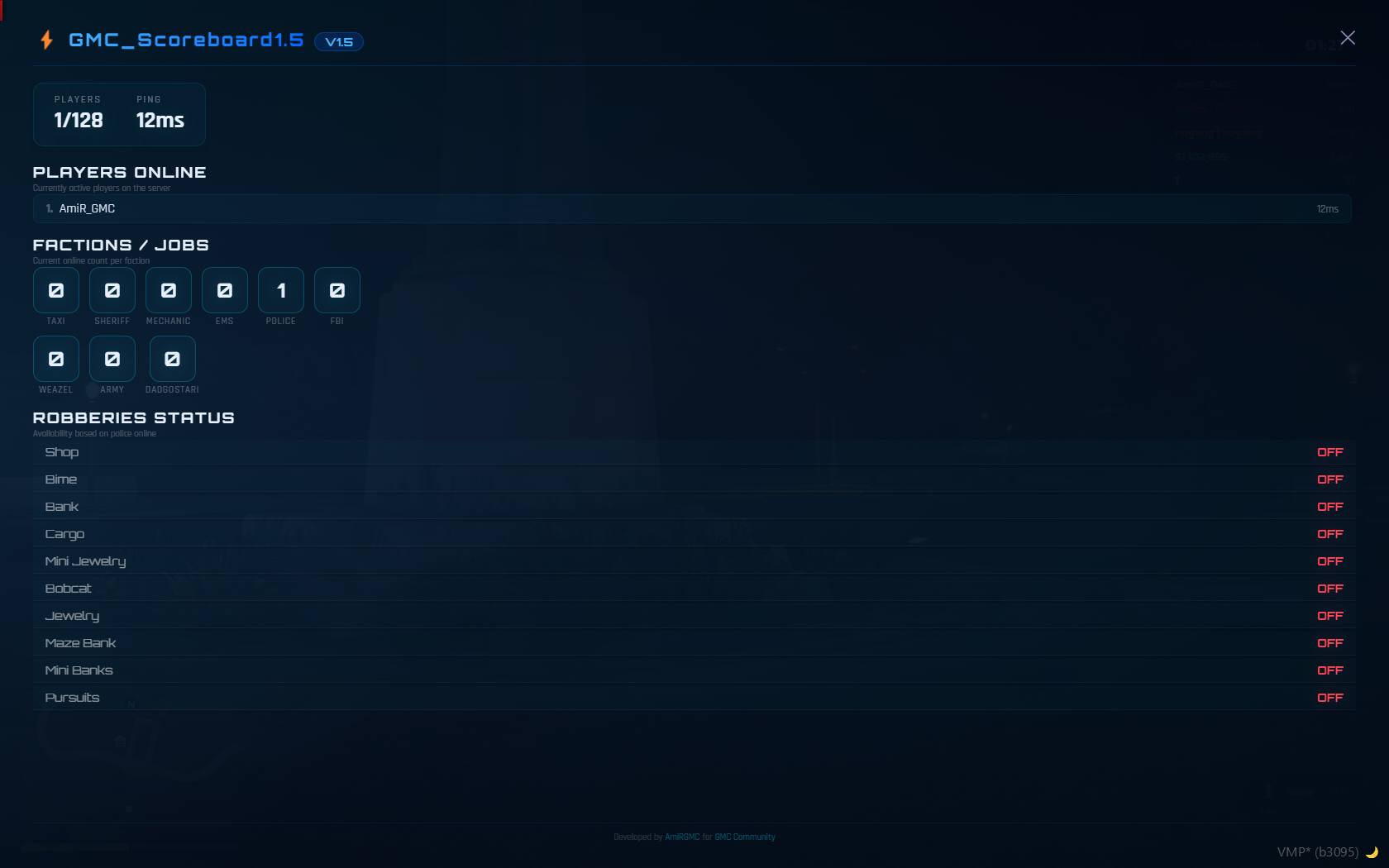 GMC_Scoreboard1.5